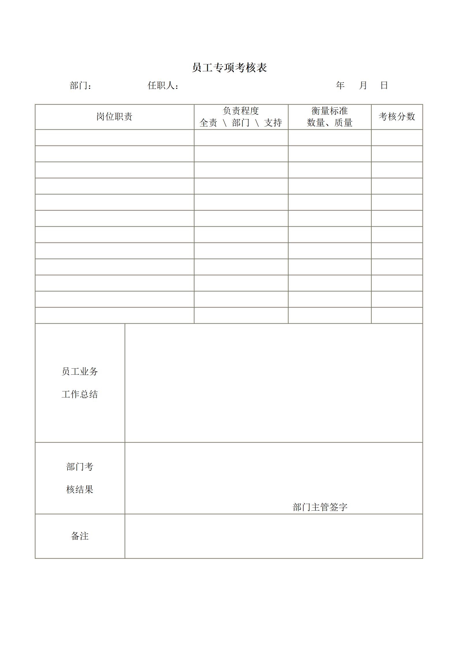 企业员工专项考核表word模板
