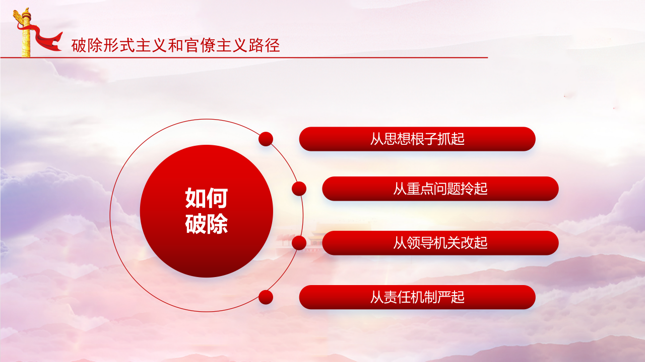 高校党课教育经典ppt模板