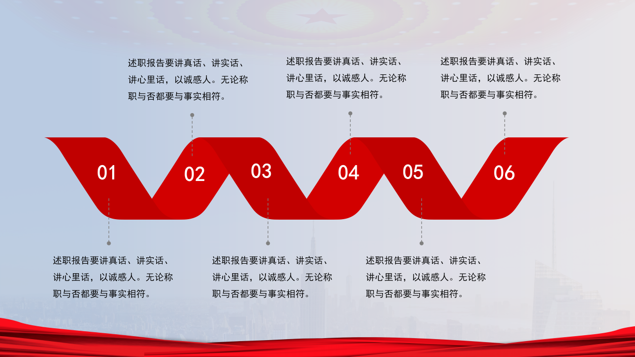 聚焦全国两会政府工作报告全文解读ppt模板