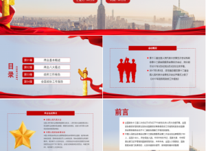 聚焦全国两会政府工作报告全文解读ppt模板下载推荐