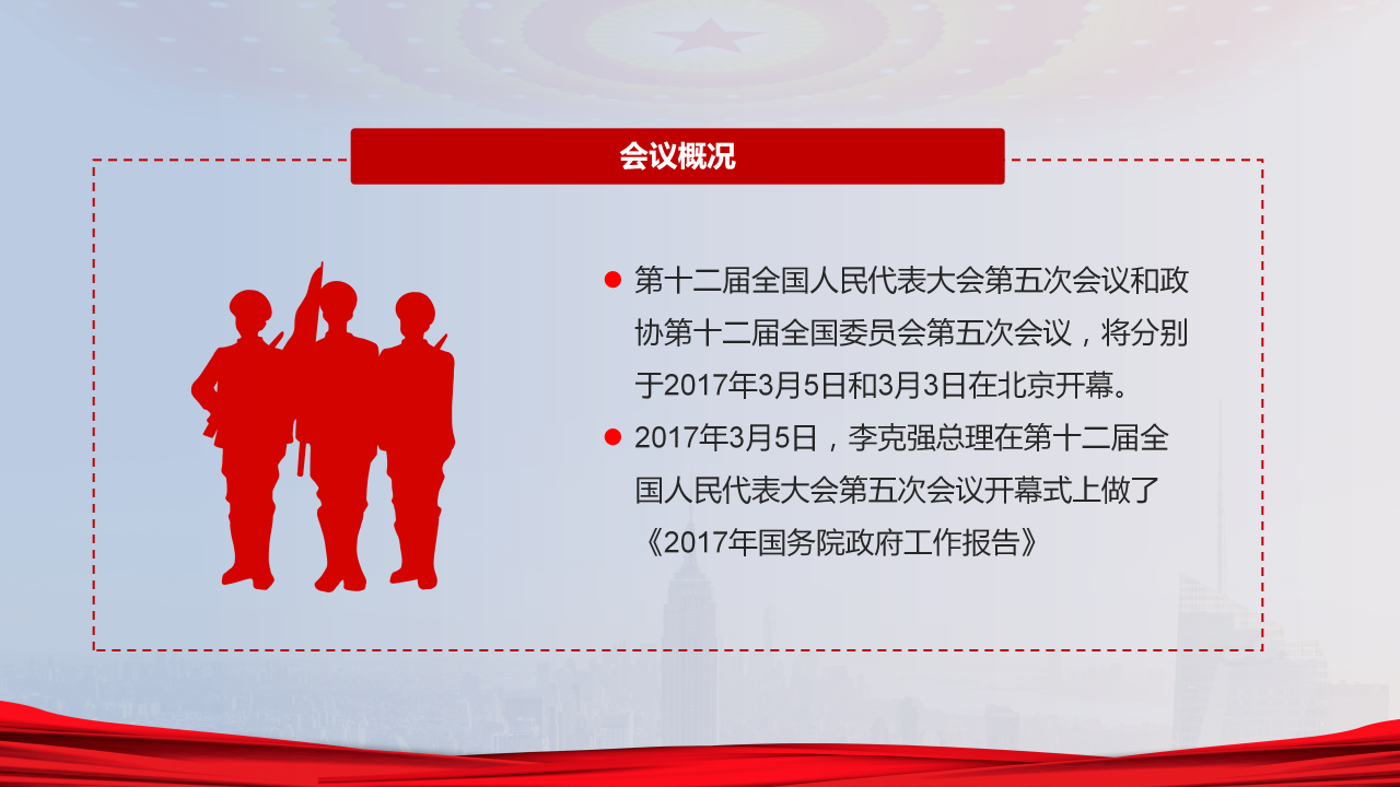 聚焦全国两会政府工作报告全文解读ppt模板