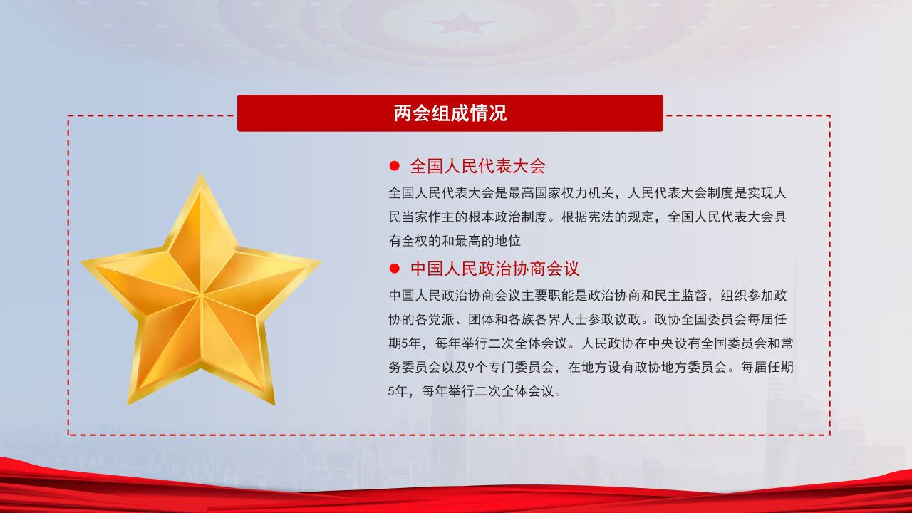 聚焦全国两会政府工作报告全文解读ppt模板