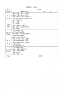 职员品行分析表word模板