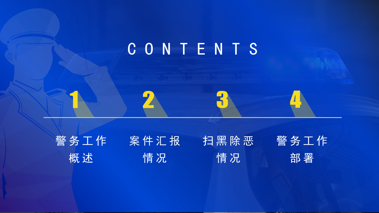 警察上课ppt模板