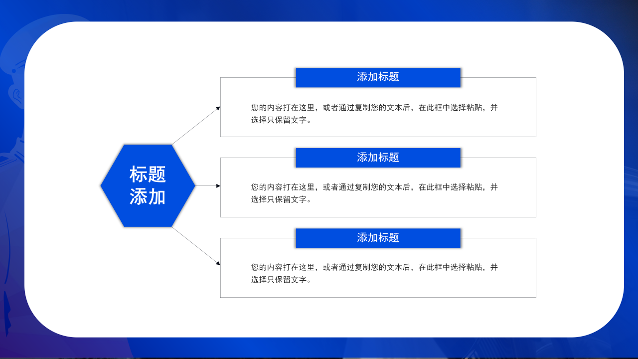 警察上课ppt模板