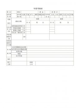 企业员工年度考绩表word模板
