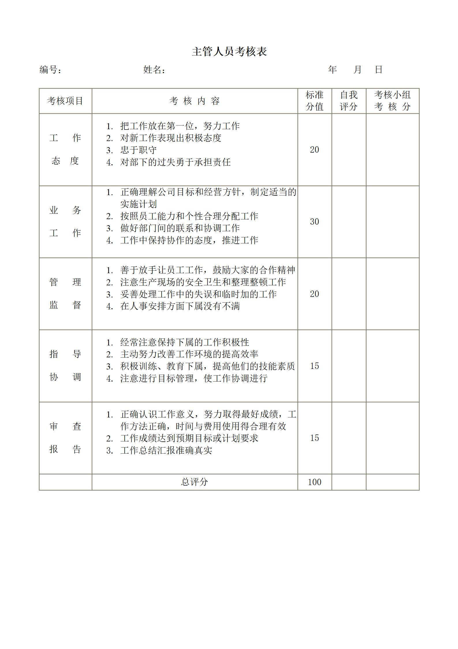 人员管理主管人员考核表word模板