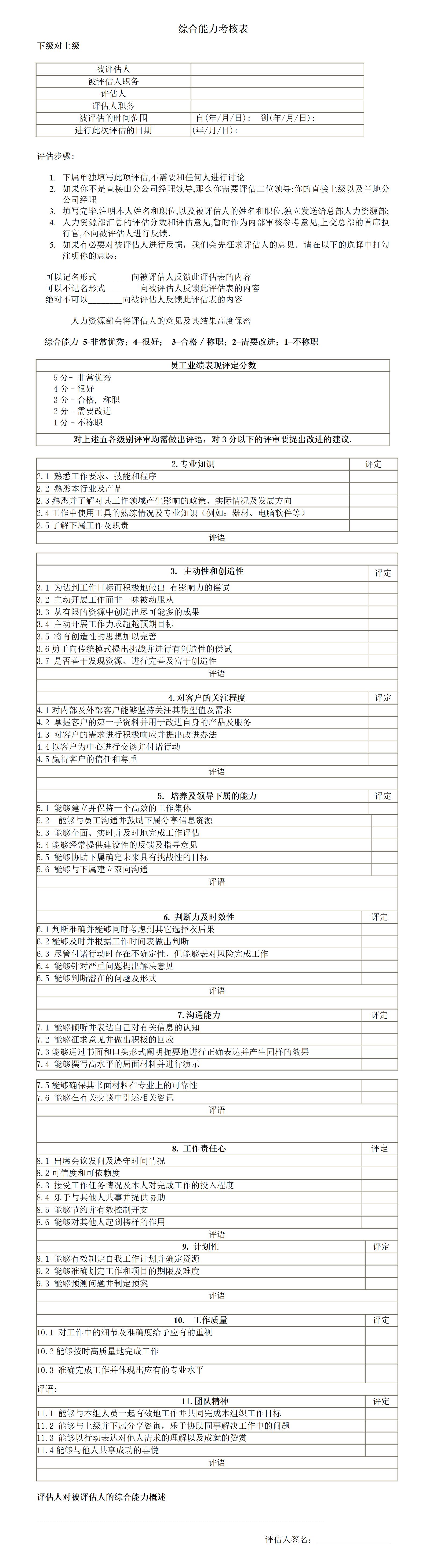 企业员工管理综合能力考核表word模板