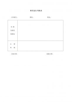 员工管理职员品行考核表word模板