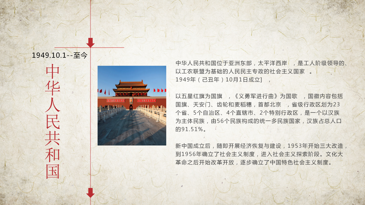 中国历史朝代表ppt