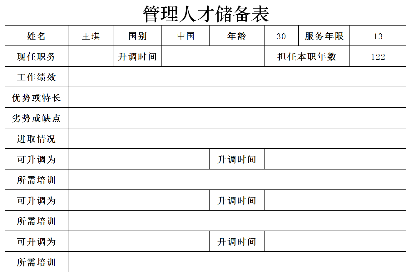 管理人才储备表excel模板