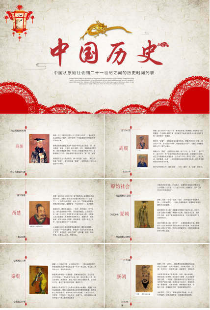 中国历史朝代表ppt