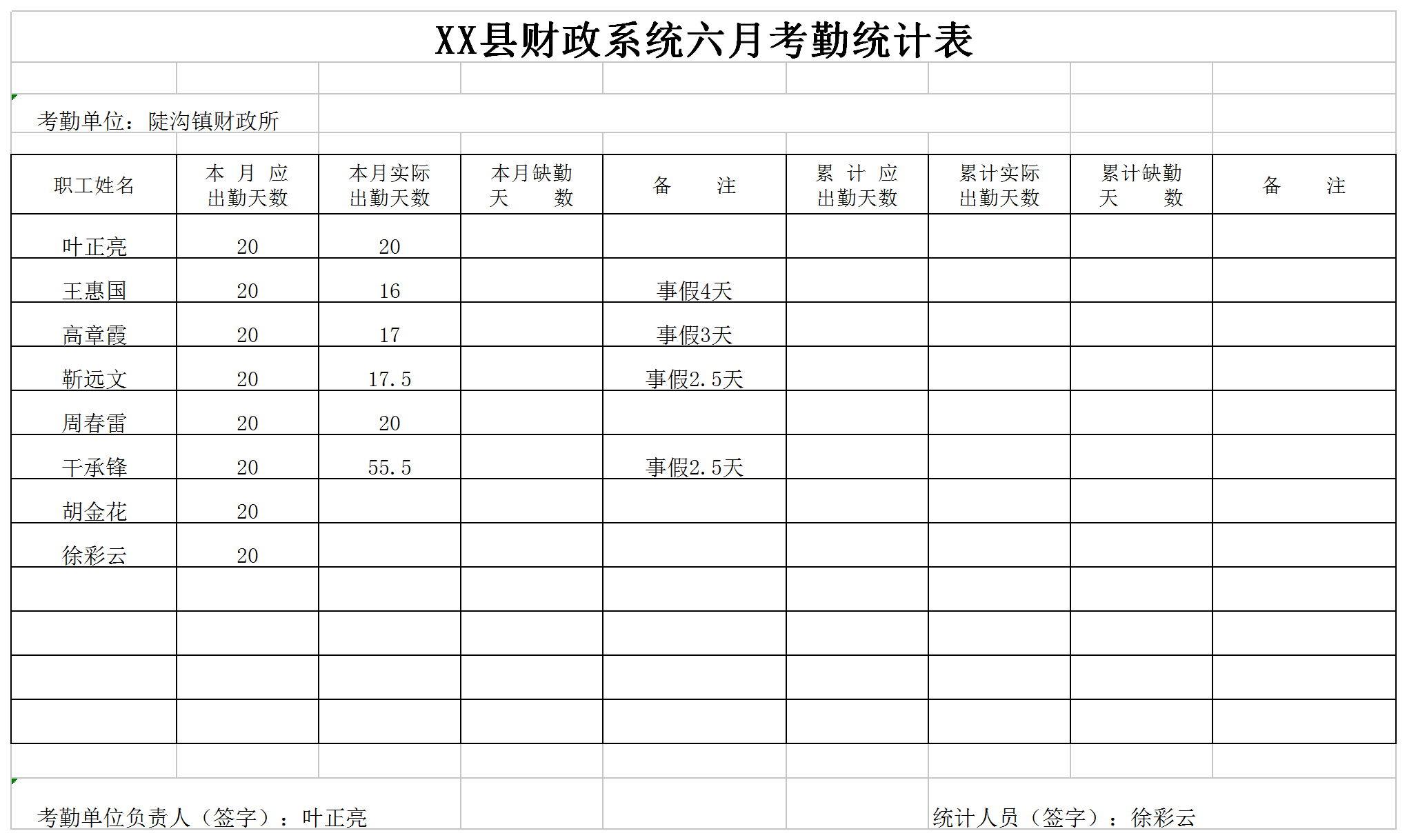 单位考勤统计表excel模板