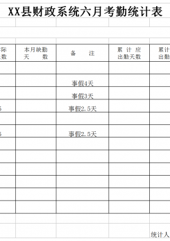 单位考勤统计表excel模板
