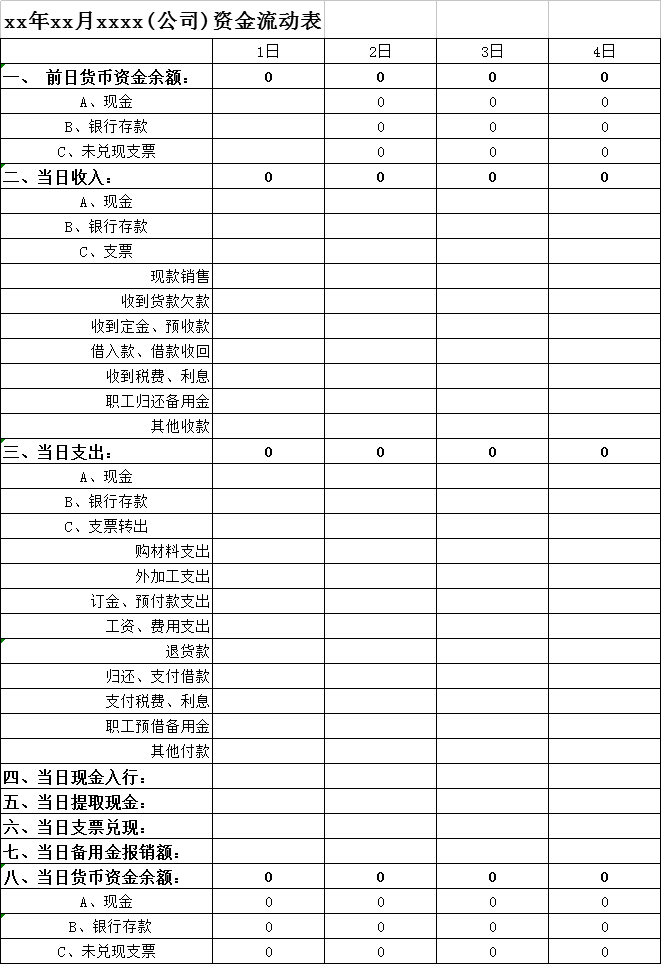 资金日报表excel模板