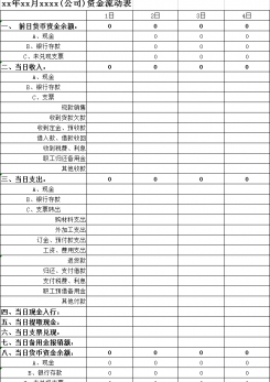 资金日报表excel模板