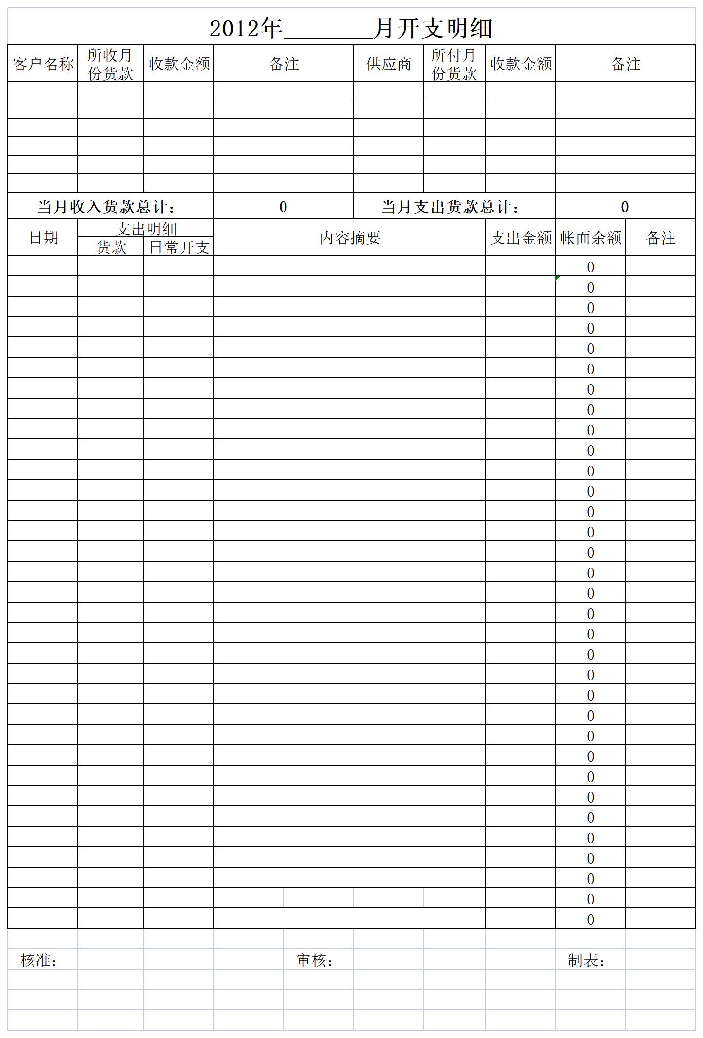 现金流水账excel模板