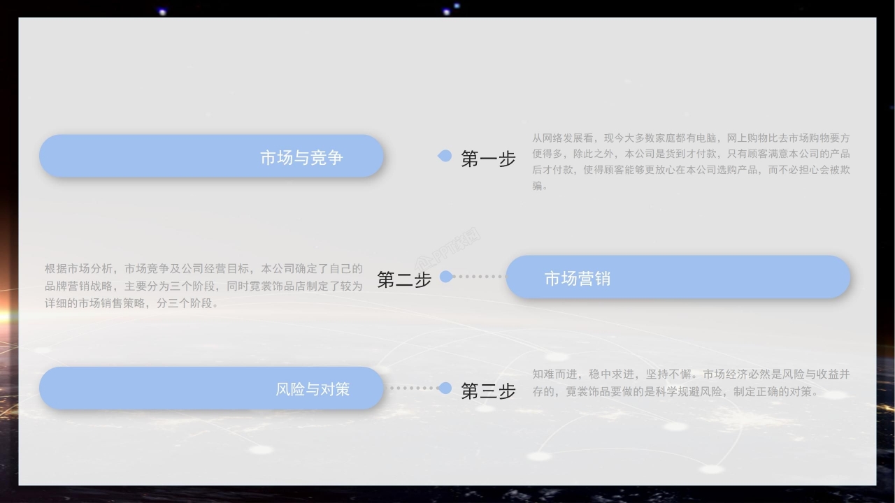 商务风IT项目商业计划书项目介绍营销方案ppt模板