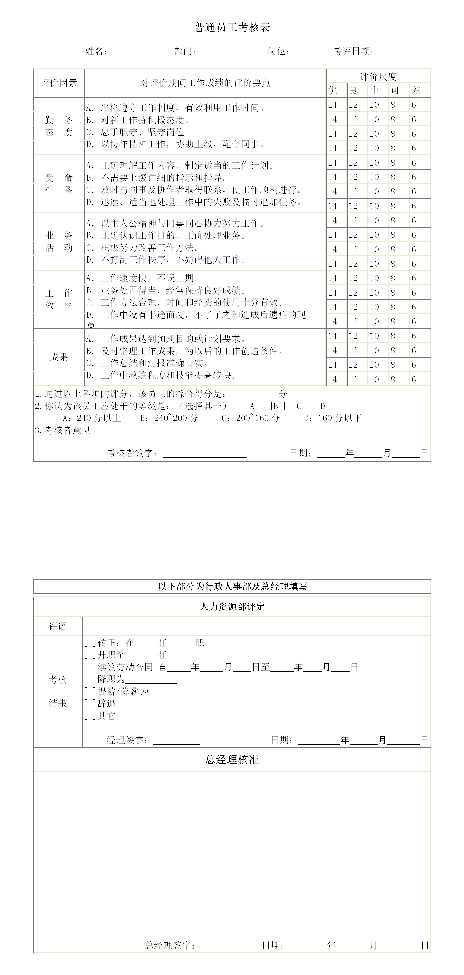 企业管理普通员工考核表word模板