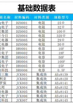 材料领料单excel模板