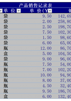 产品销售记录表excel模板