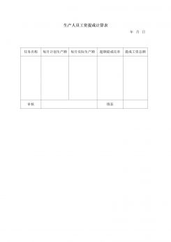 绩效考核生产人员工资提成计算表word模板