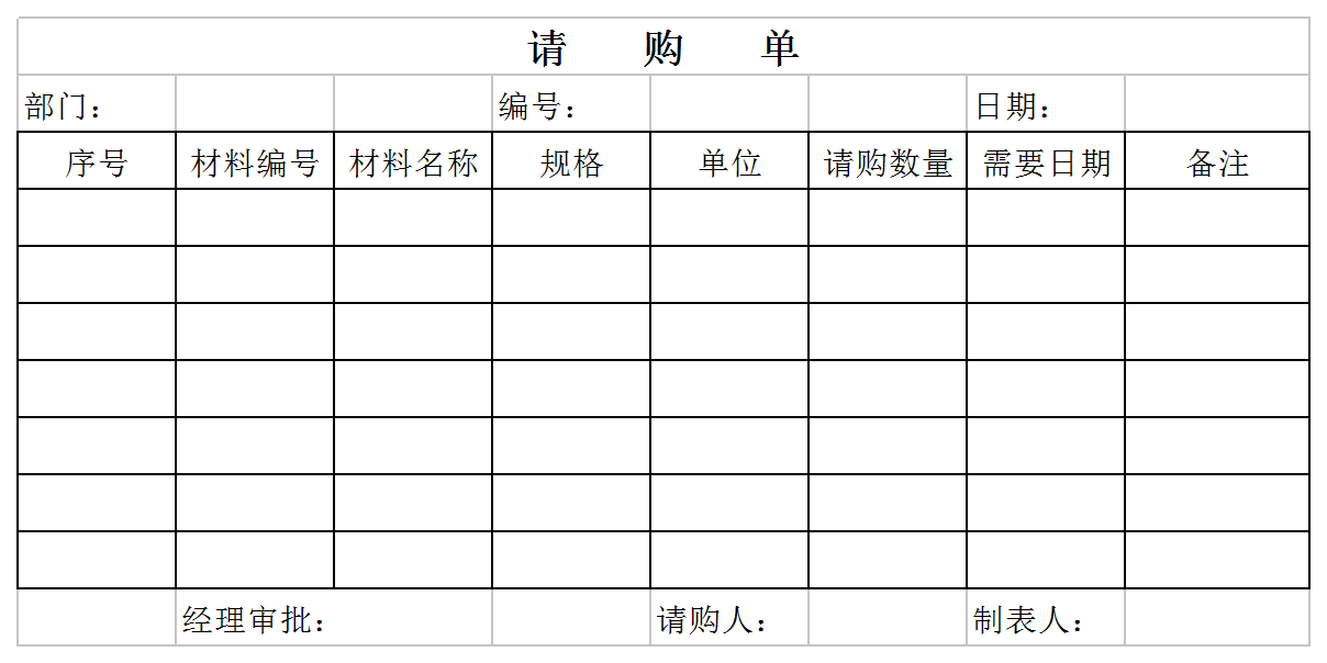 材料采购记录表excel模板