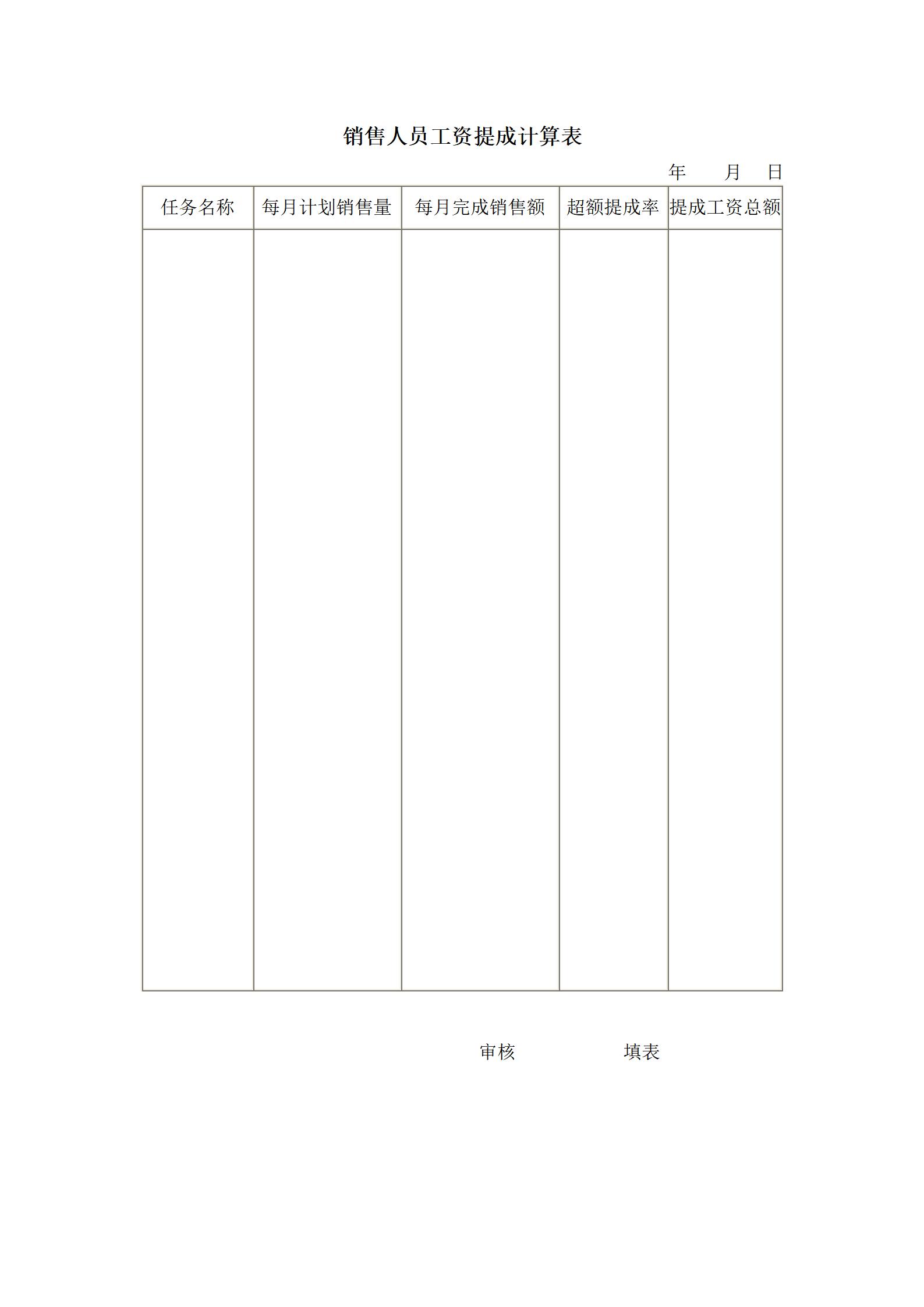 销售人员工资提成计算word模板