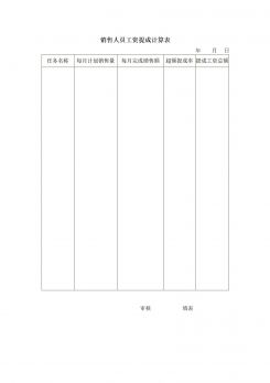 销售人员工资提成计算word模板