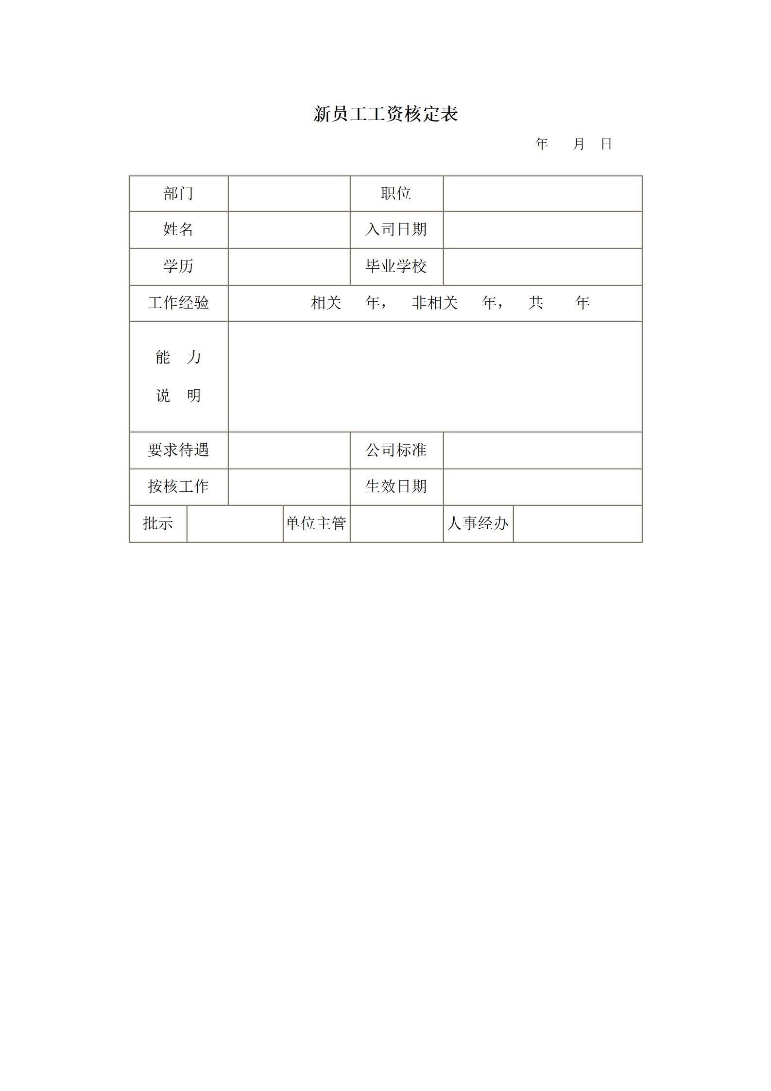 新员工工资核定表word模板