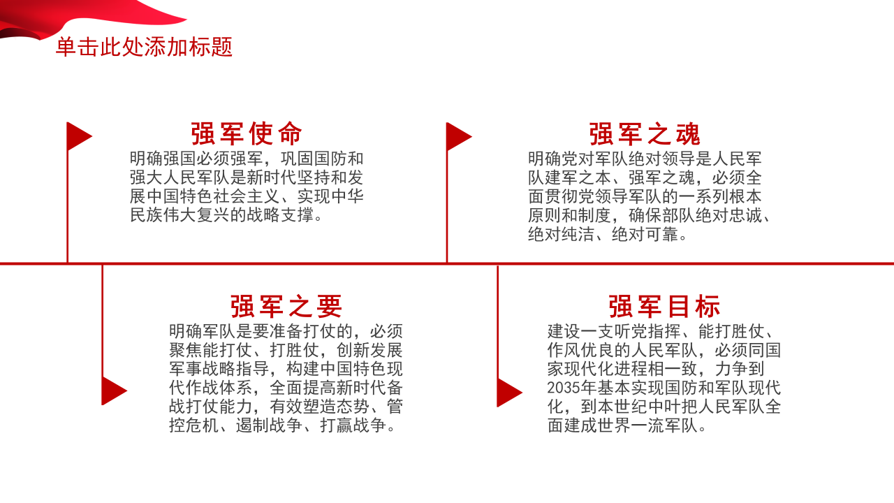 隆重华丽创意标题字幕点缀建军节党政PPT模板