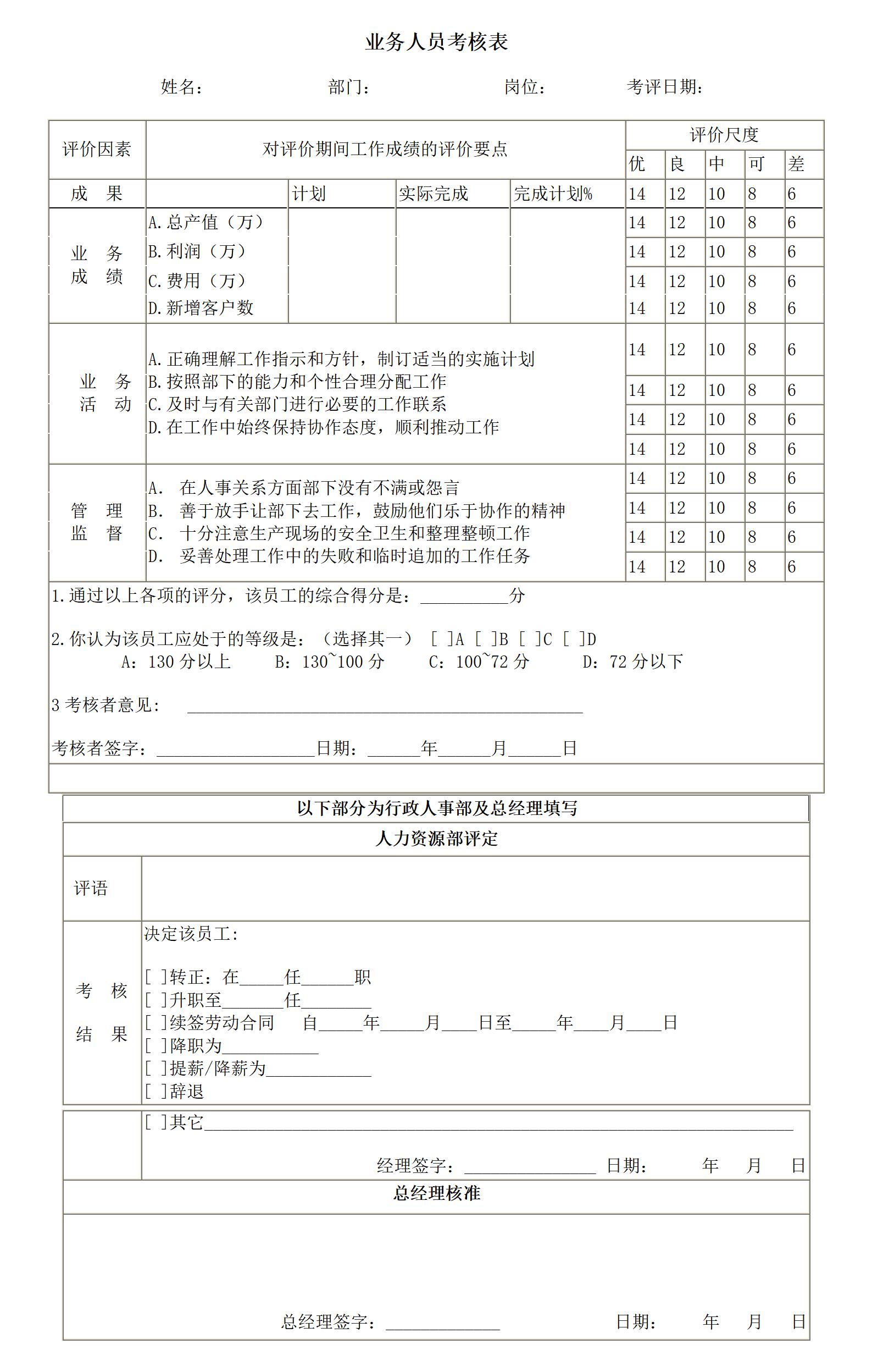 绩效考核业务人员考核表word模板