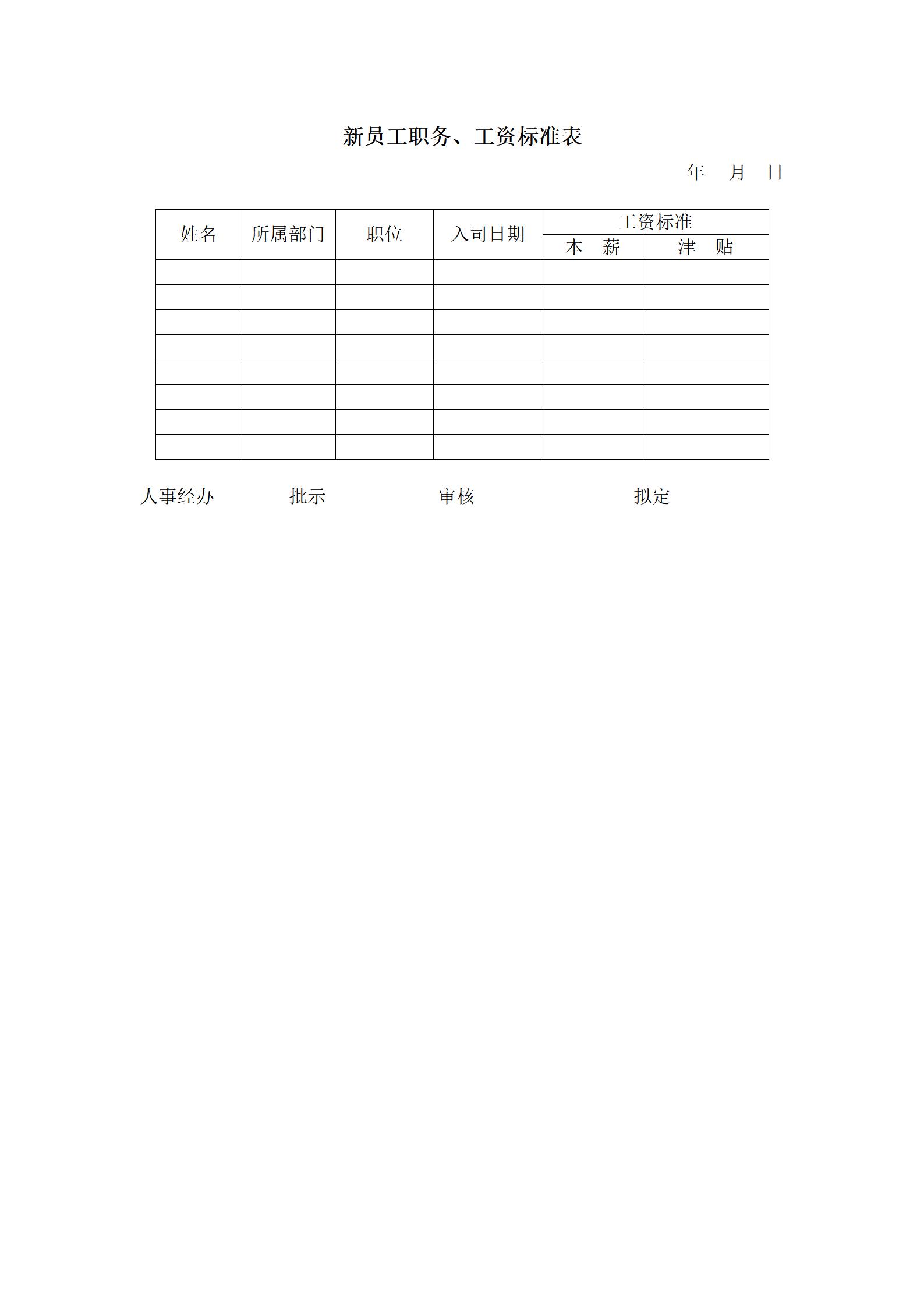 新员工职务、工资标准word模板