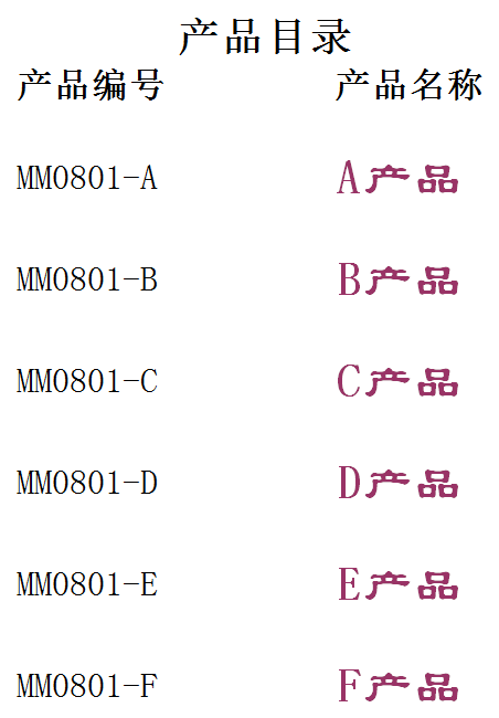 存货管理表excel模板