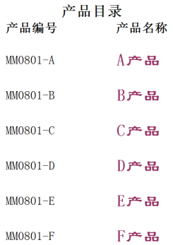 存货管理表excel模板