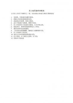 员工处罚条件参照表word模板