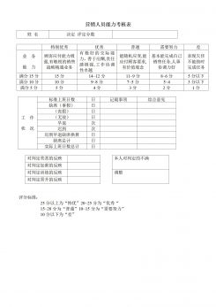 营销人员能力考核表word模板