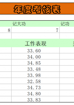 年度考核表excel模板