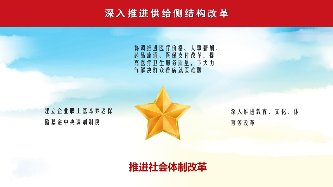 国防部聚焦全国两会内容会解读ppt模板