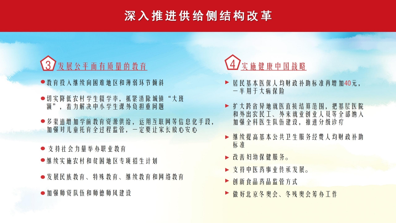 国防部聚焦全国两会内容会解读ppt模板