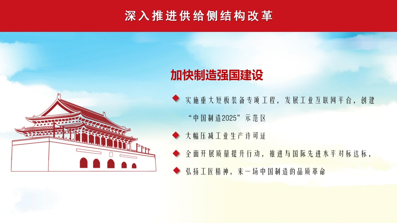 国防部聚焦全国两会内容会解读ppt模板