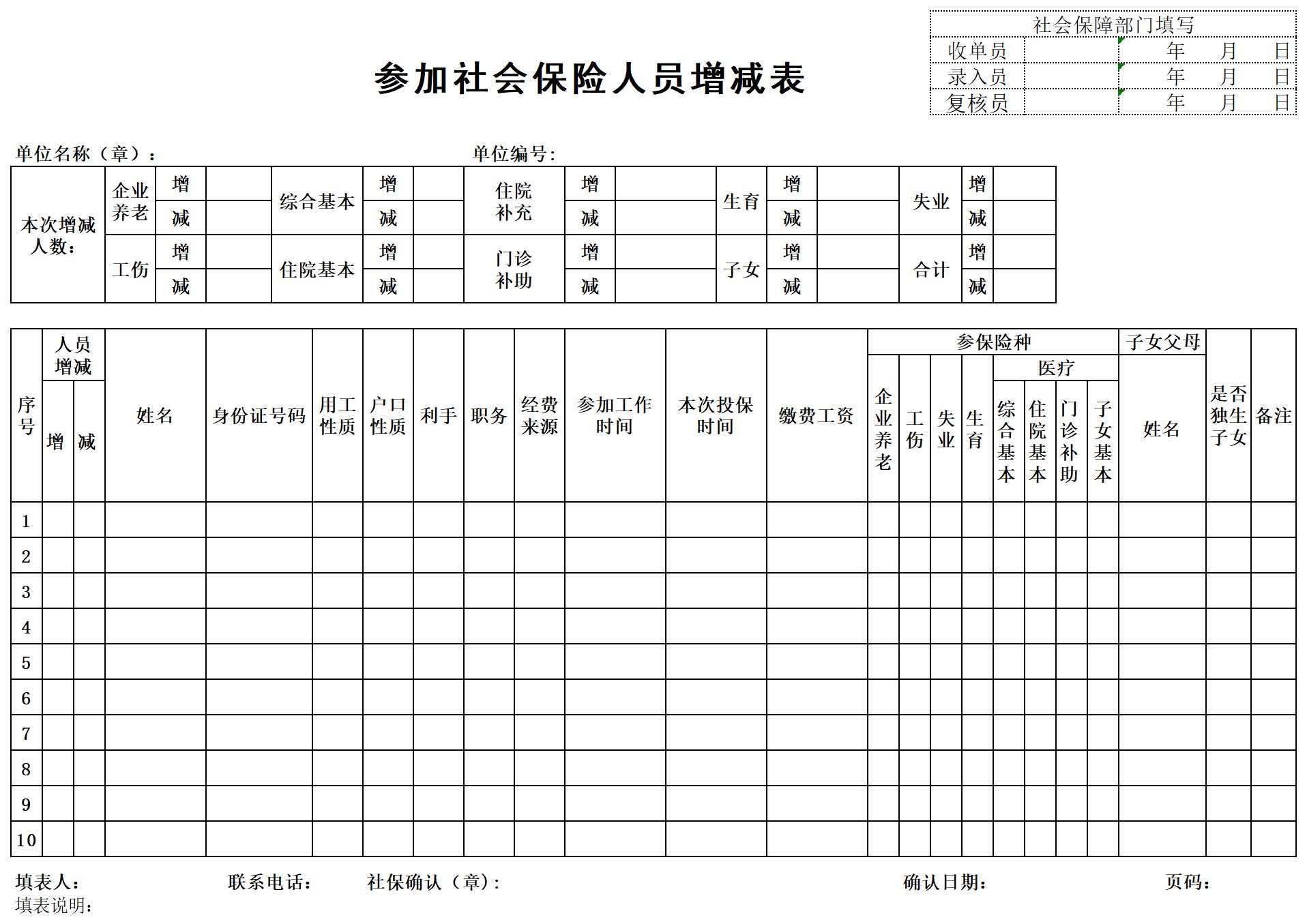 参加社会保险人员增减表excel模板