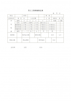 企业员工工资职级核定表word模板