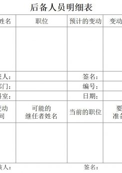 后备人员明细表excel模板