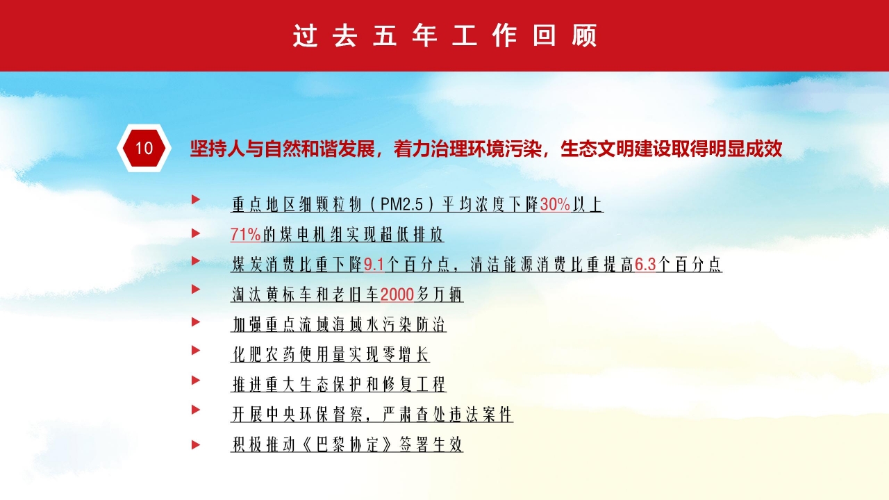 国防部聚焦全国两会内容会解读ppt模板