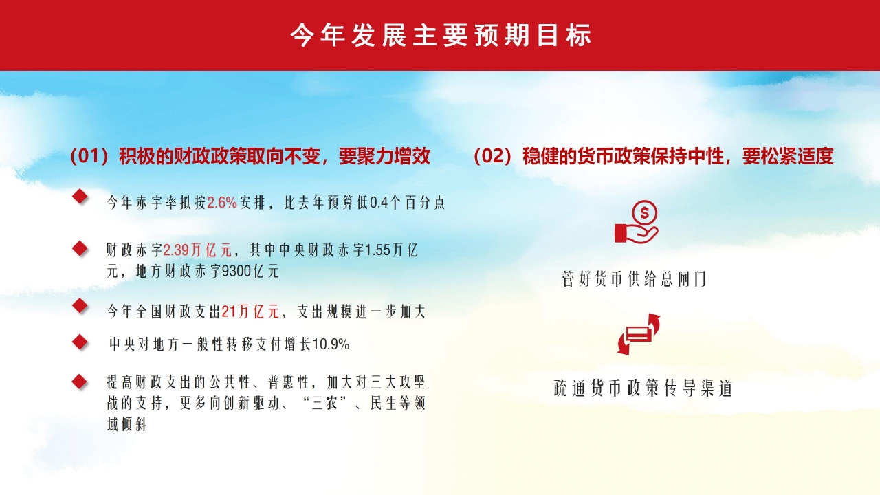 国防部聚焦全国两会内容会解读ppt模板