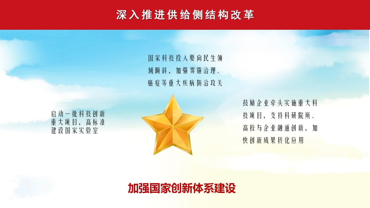 国防部聚焦全国两会内容会解读ppt模板