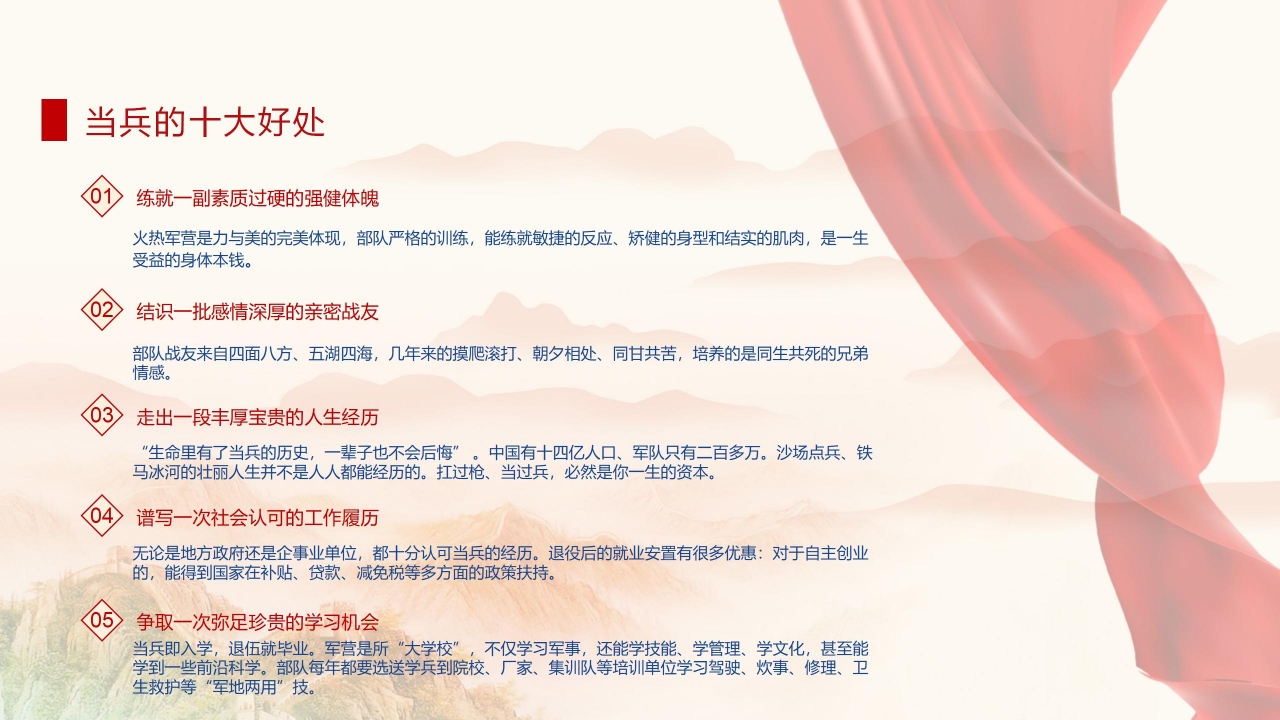 征兵会议ppt模板