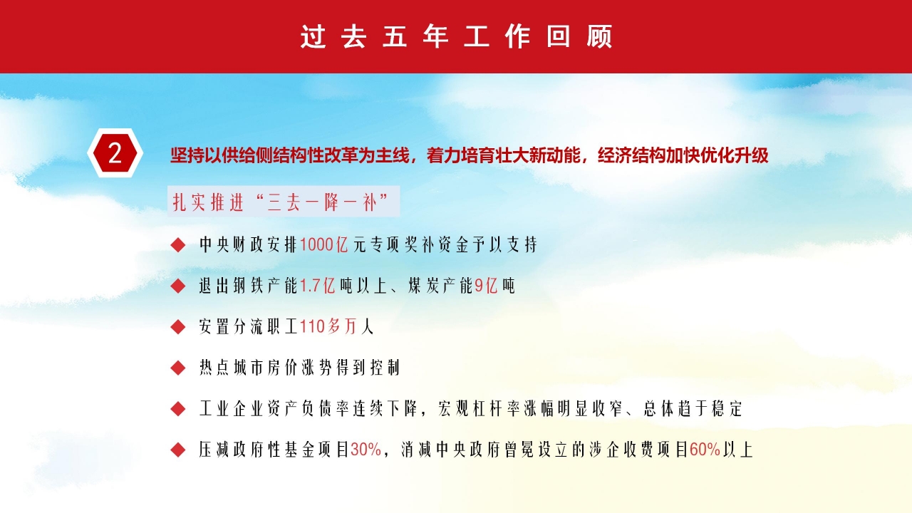 国防部聚焦全国两会内容会解读ppt模板