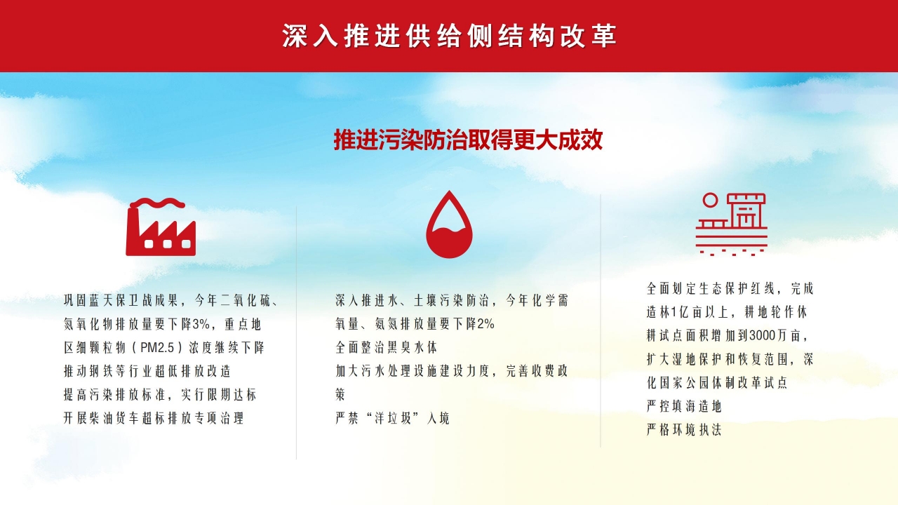 国防部聚焦全国两会内容会解读ppt模板